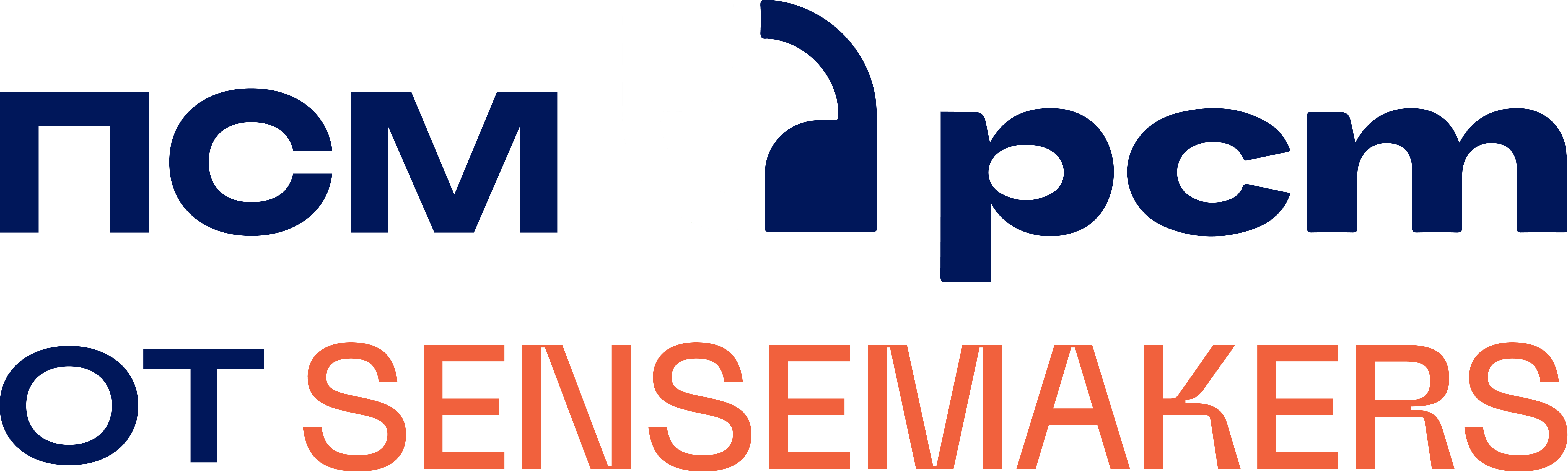 Process Communication Model